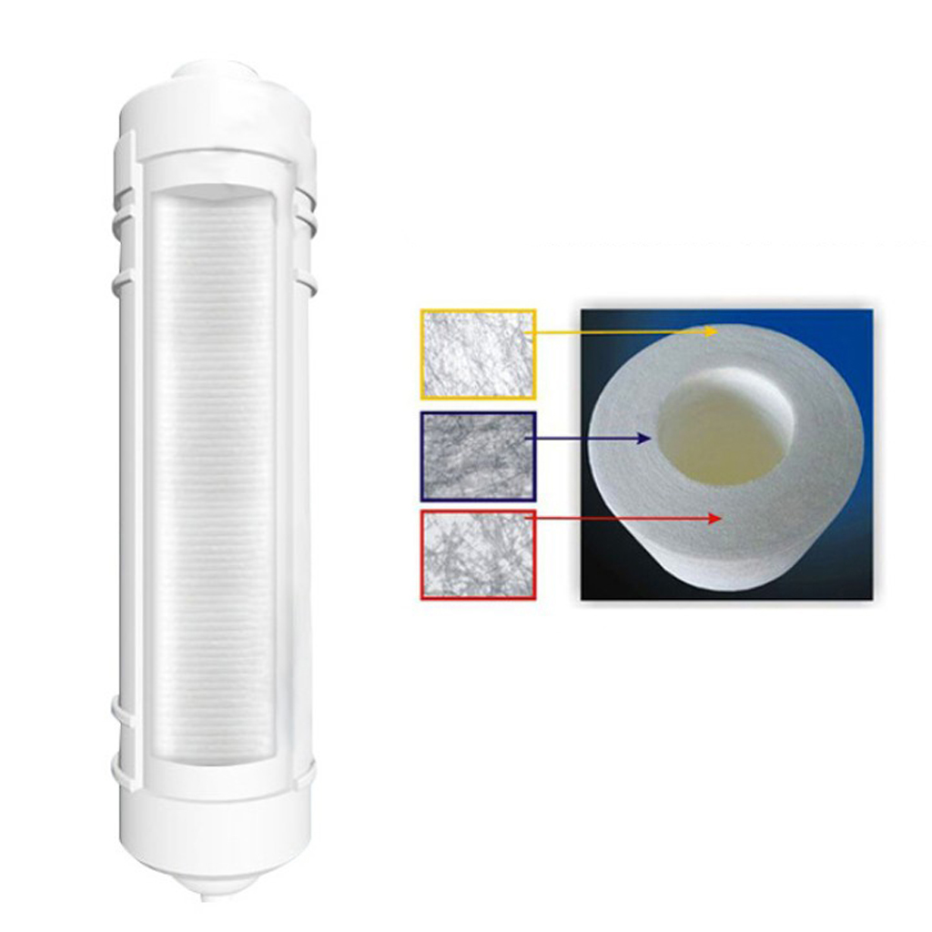 10''Quick Connecting Polypropy - огляд і ціна Basin Mixer Cartridge
